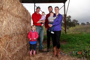 Cultivate Farms